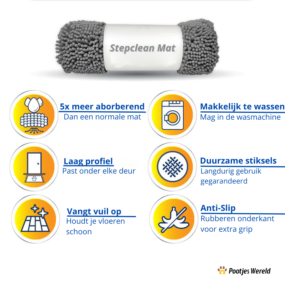 StepClean Mat | Deurmat Honden (1+1 gratis)