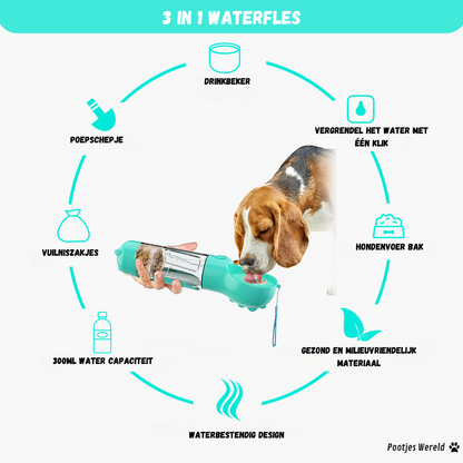 3 in 1 Draagbare Waterfles - Gemakkelijk Water, Voedsel en Afvalzakken mee op Reis