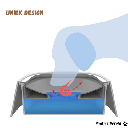 Anti-Mors Drinkbak voor Honden